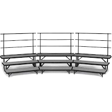 Risers